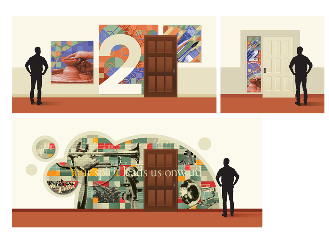 Additional exploration of design options to classroom identification